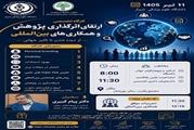 سمینار یک روزه توسعه همکاری های بین المللی و برندسازی شخصی